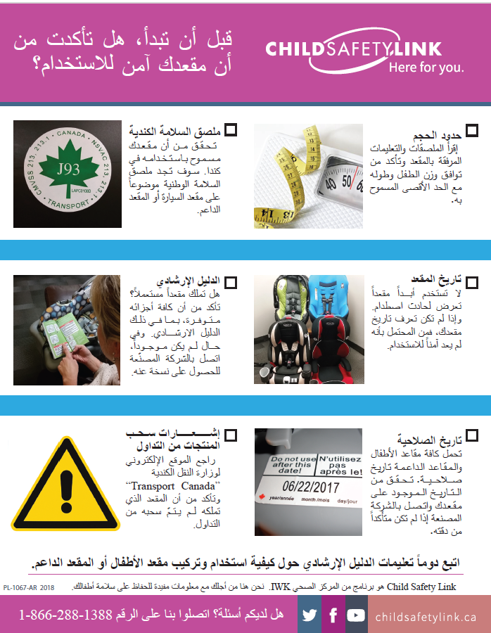 Getting Started: Is your seat safe to use? (Pad of 25)