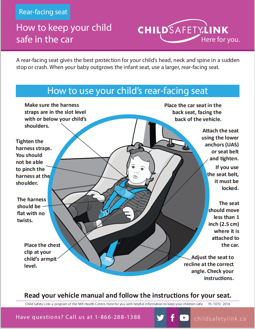 How to keep your child safe in the car: Rear facing seat (Pad of 25)