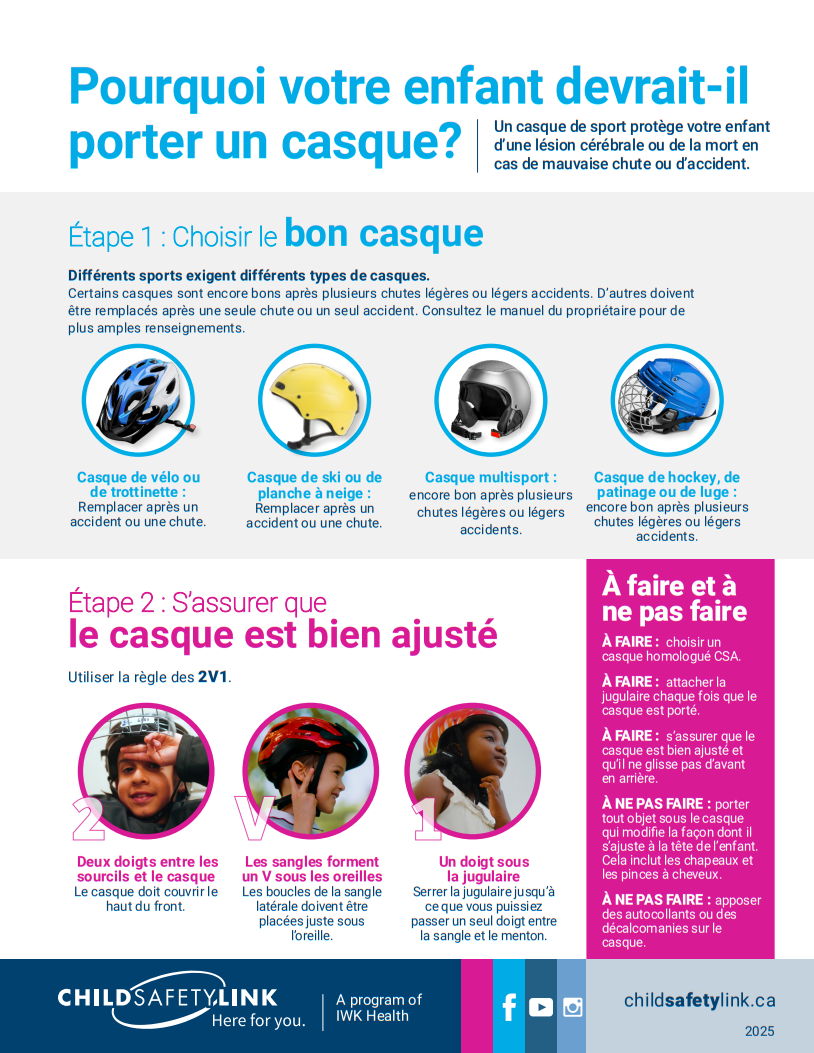 Why should your child wear a sport helmet? (Pad of 25)