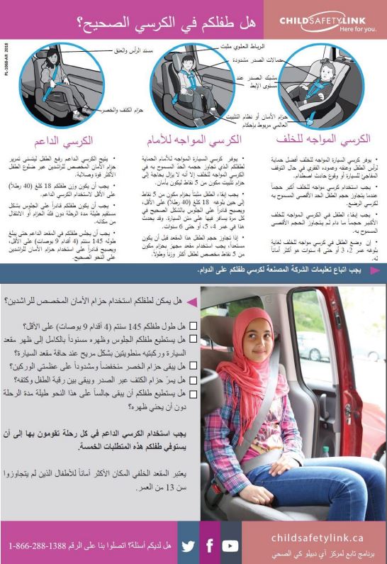 Is your child in the Right Seat? - Postcard