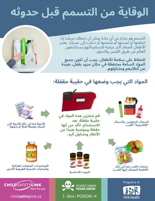 Prevent Poisonings Before They Happen (Pad of 25)