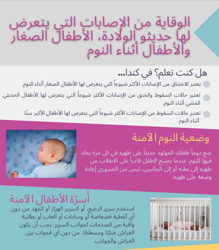 Preventing Sleep-related injuries in newborns, babies & children