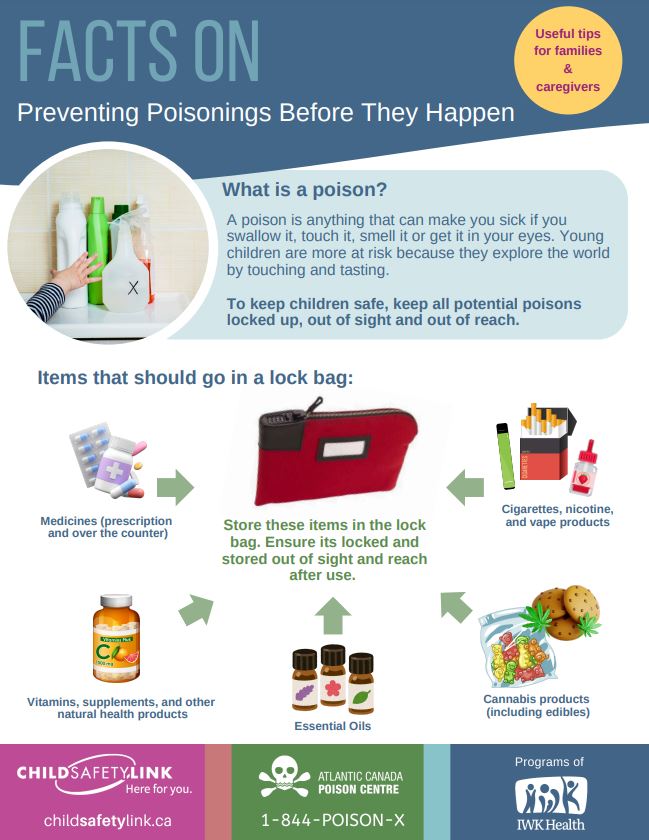 Prevent Poisonings Before They Happen (Pad of 25)