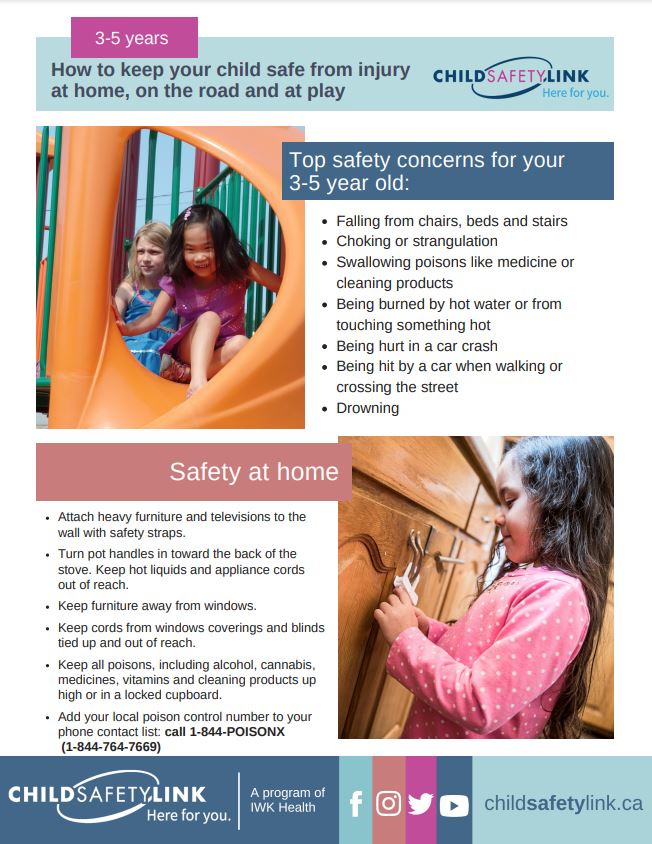How to keep your child safe from injury at home, on the road, and at play (3-5 years old)