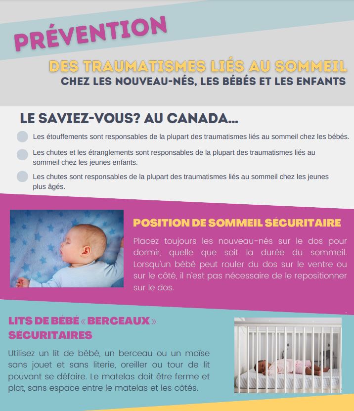 Preventing Sleep-related injuries in newborns, babies & children