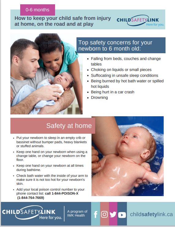 At a Glance: Newborn safety (0-6 months)