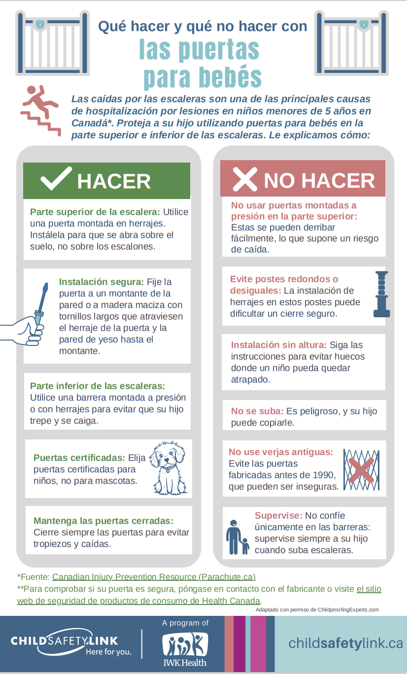 The Do's and Don'ts of Baby Gates Poster