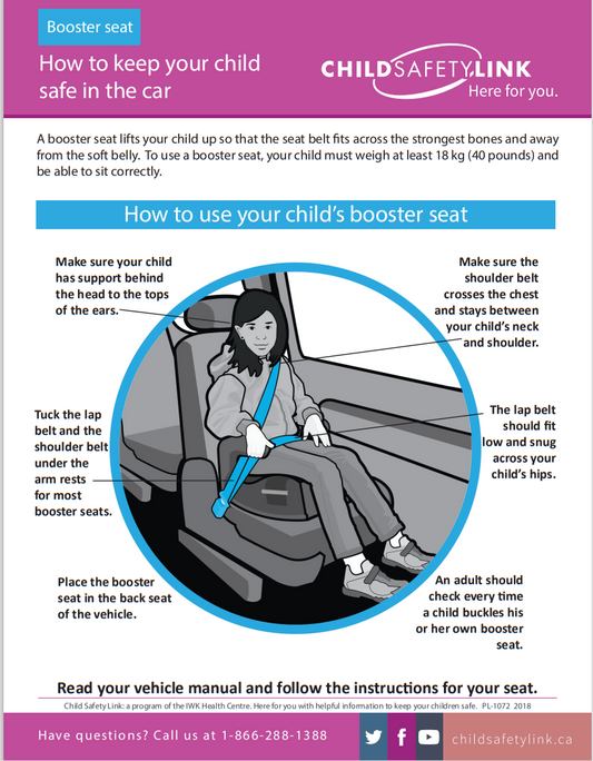 How to keep your child safe in the car: Booster Seat (Pad of 25)