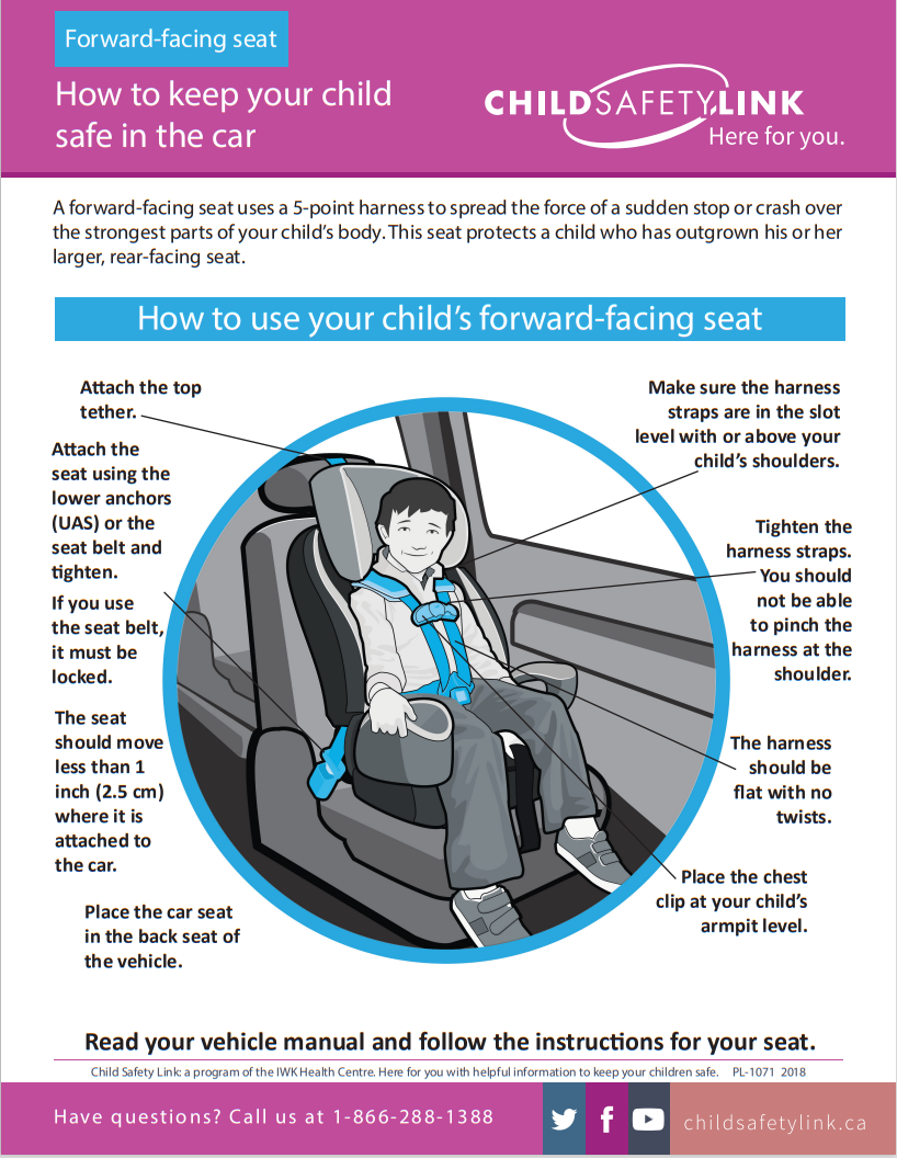 How to keep your child safe in the car: Forward facing seat (Pad of 25)