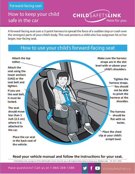 How to keep your child safe in the car: Forward facing seat (Pad of 25)