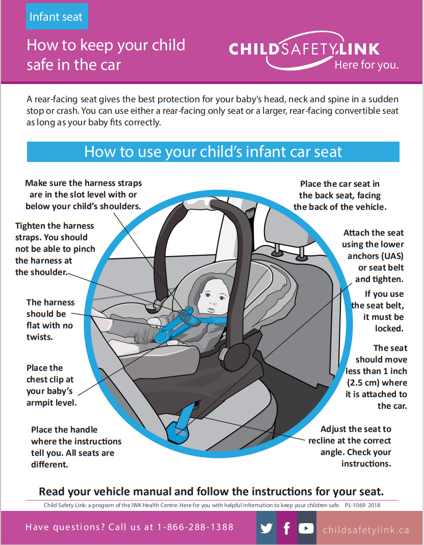 How to keep your child safe in the car seat: Infant Seat (Pad of 25)