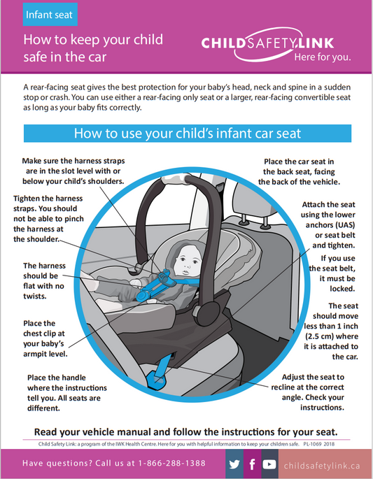 How to keep your child safe in the car seat: Infant Seat (Pad of 25)