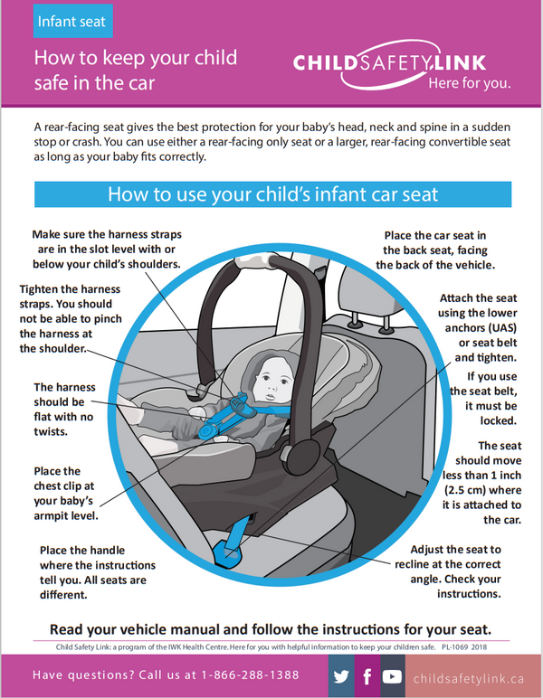How to keep your child safe in the car seat: Infant Seat – IWK Child ...