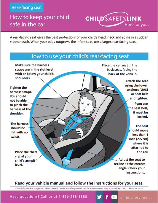 How to keep your child safe in the car: Rear facing seat (Pad of 25)