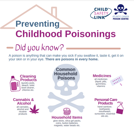 Preventing childhood poisonings