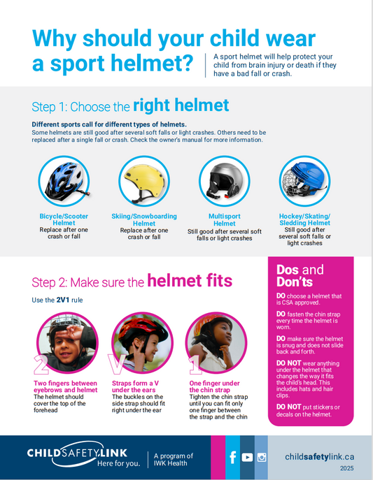 Why should your child wear a sport helmet? (Pad of 25)