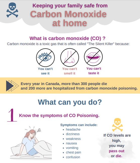 Keeping your family safe from carbon monoxide at home