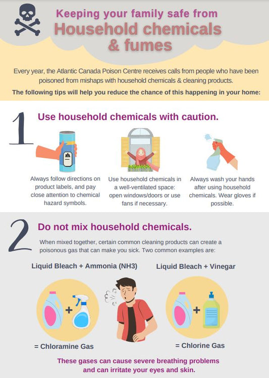 Keeping your family safe from household chemicals & fumes